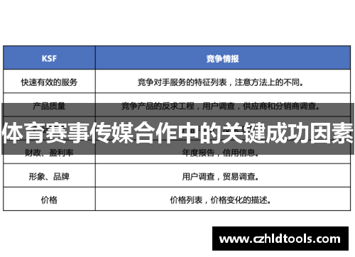 体育赛事传媒合作中的关键成功因素